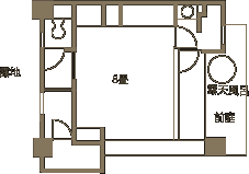 101 Room layout