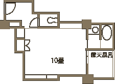 305 Room layout